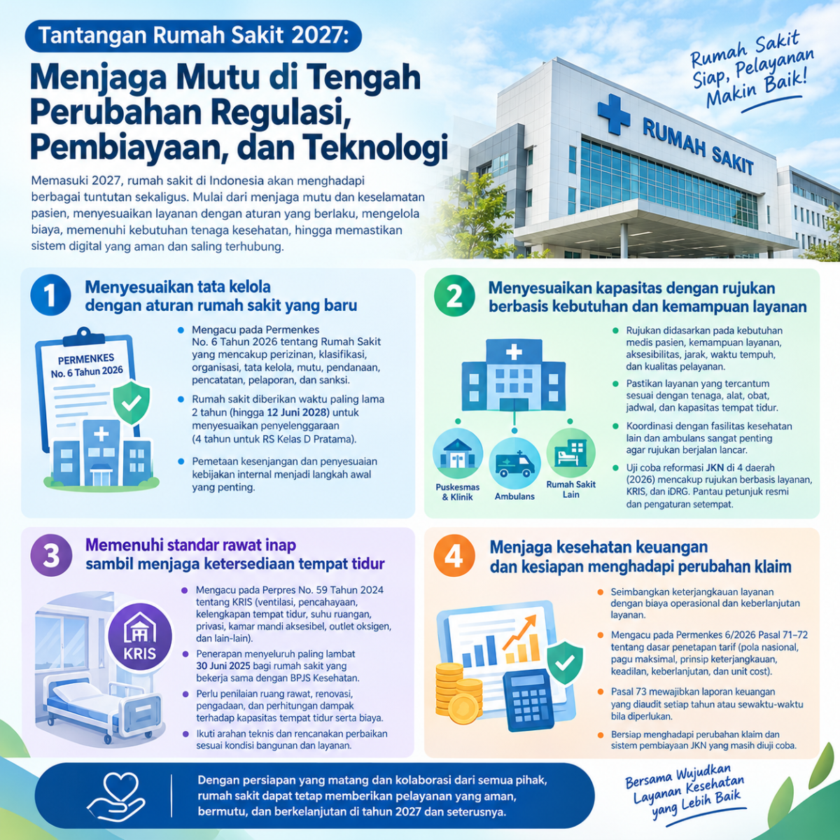Tantangan-Rumah-Sakit-2027-Menjaga-Mutu-di-Tengah-Perubahan-Regulasi-Pembiayaan-dan-Teknologi-1200x1200.png